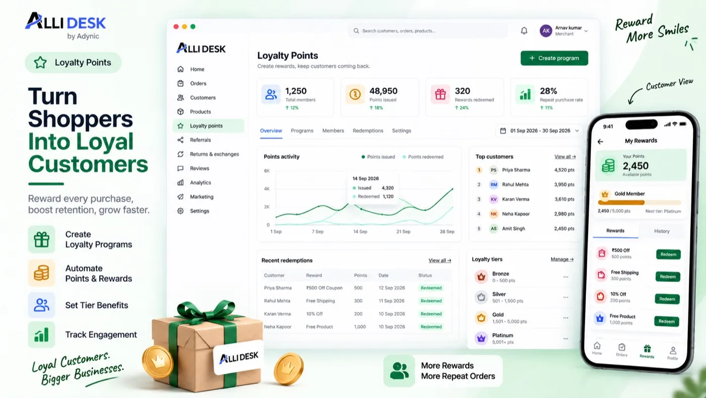 AlliDesk loyalty points dashboard with points issued, redemptions, top customers and VIP tiers