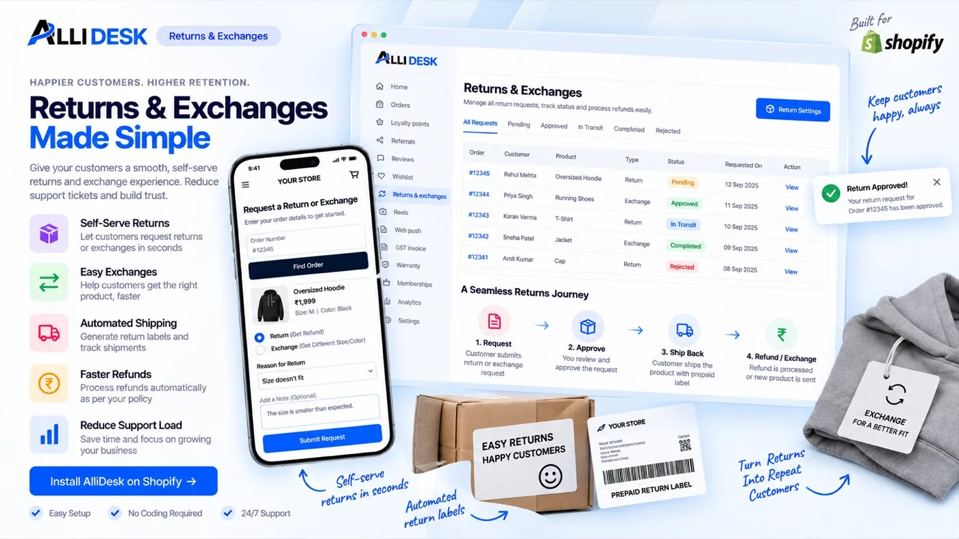 AlliDesk returns and exchanges requests list, and the return or exchange form a customer fills in on a phone