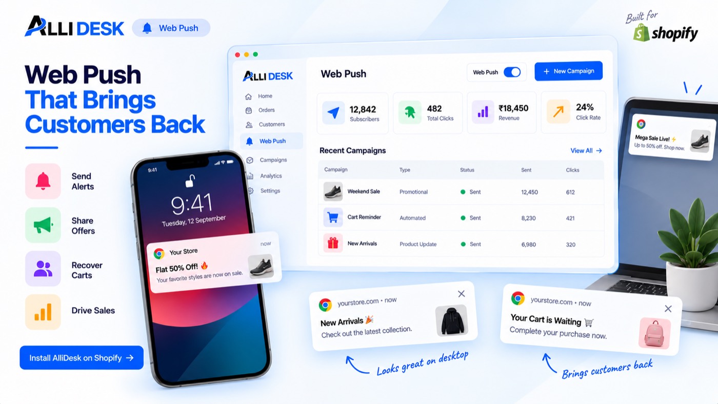 Web push in AlliDesk
